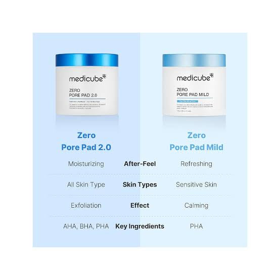 Medicube Zero Pore Pad Mild